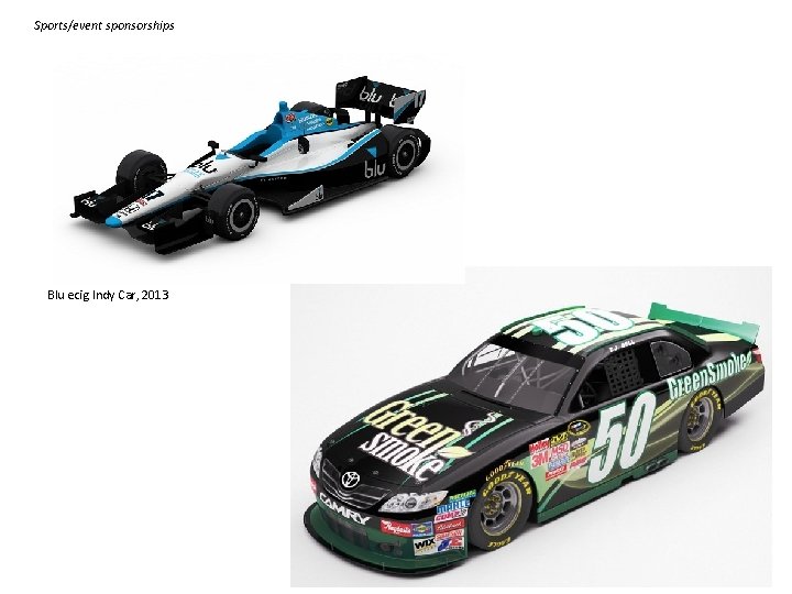 Sports/event sponsorships Blu ecig Indy Car, 2013 
