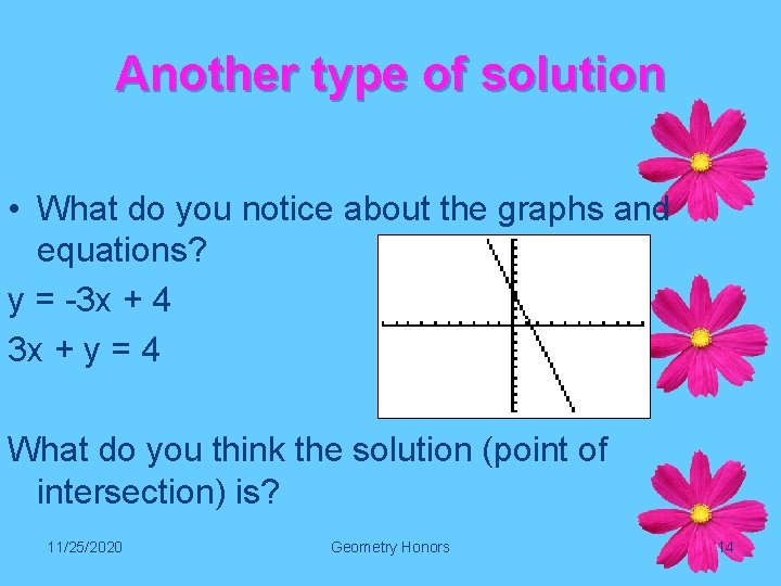 Another type of solution • What do you notice about the graphs and equations?