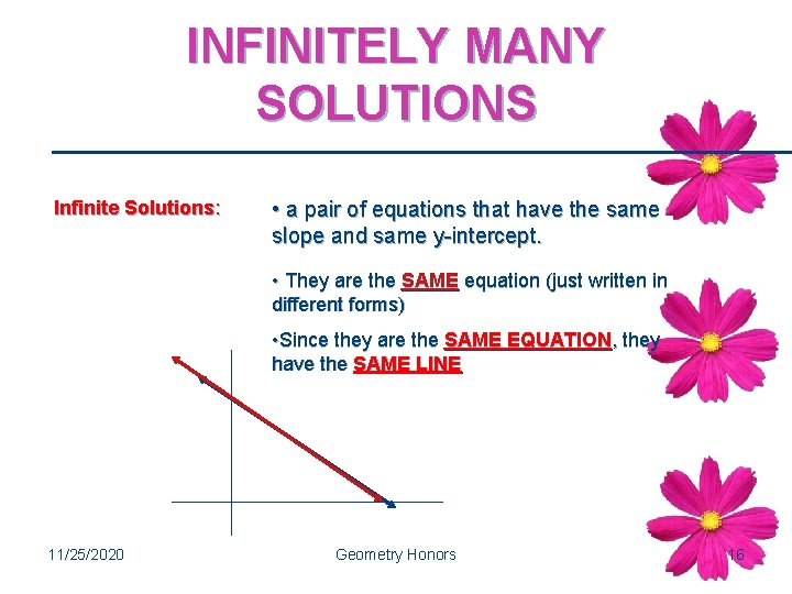 INFINITELY MANY SOLUTIONS Infinite Solutions: • a pair of equations that have the same