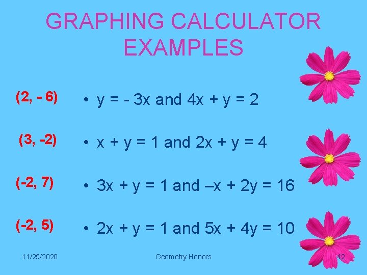 GRAPHING CALCULATOR EXAMPLES (2, - 6) • y = - 3 x and 4