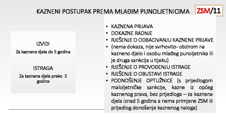 KAZNENI POSTUPAK PREMA MLAĐIM PUNOLJETNICIMA IZVIDI Za kaznena djela do 5 godina ISTRAGA Za