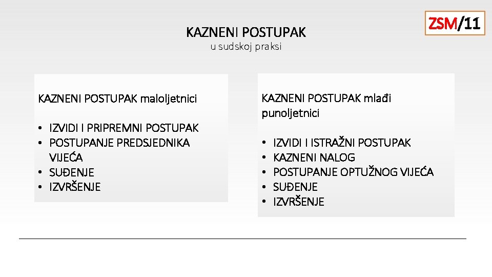 KAZNENI POSTUPAK ZSM/11 u sudskoj praksi KAZNENI POSTUPAK maloljetnici • IZVIDI I PRIPREMNI POSTUPAK