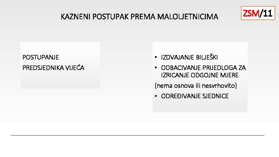 KAZNENI POSTUPAK PREMA MALOLJETNICIMA POSTUPANJE PREDSJEDNIKA VIJEĆA ZSM/11 • IZDVAJANJE BILJEŠKI • ODBACIVANJE PRIJEDLOGA