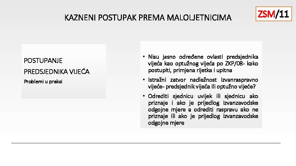 KAZNENI POSTUPAK PREMA MALOLJETNICIMA ZSM/11 POSTUPANJE PREDSJEDNIKA VIJEĆA • Nisu jasno određene ovlasti predsjednika