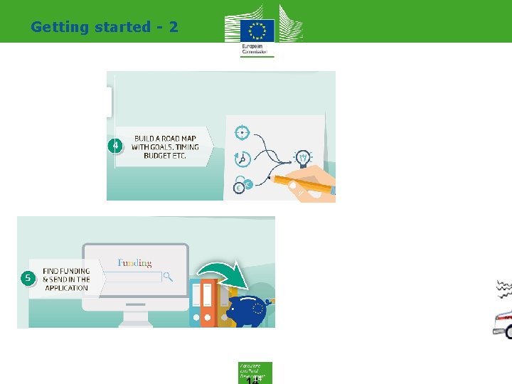 Getting started - 2 14 