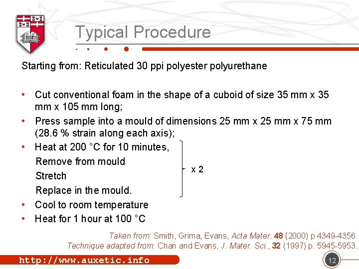 Typical Procedure Starting from: Reticulated 30 ppi polyester polyurethane • Cut conventional foam in