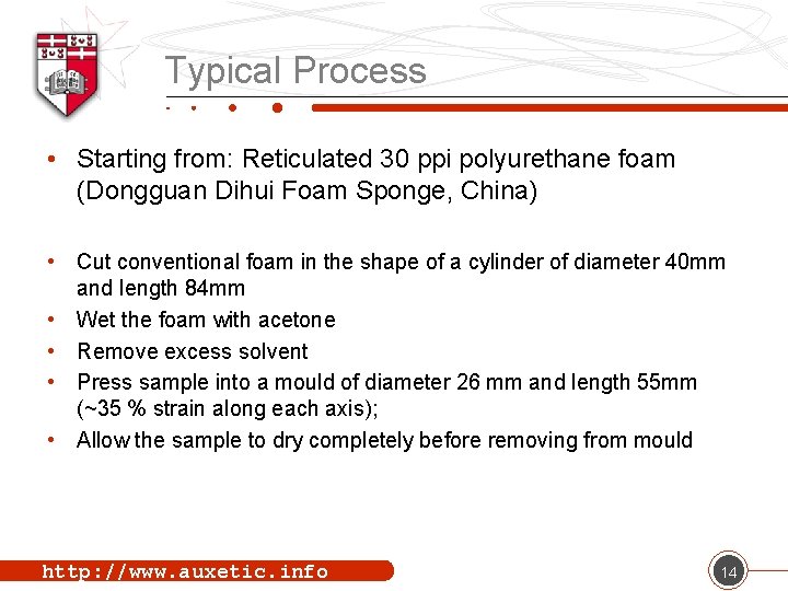 Typical Process • Starting from: Reticulated 30 ppi polyurethane foam (Dongguan Dihui Foam Sponge,