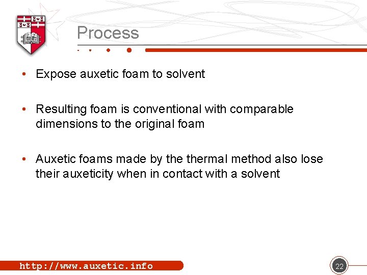 Process • Expose auxetic foam to solvent • Resulting foam is conventional with comparable
