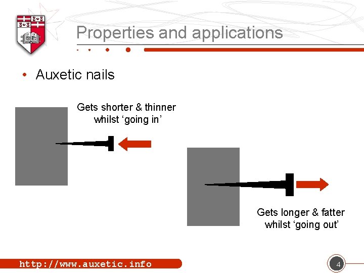 Properties and applications • Auxetic nails Gets shorter & thinner whilst ‘going in’ Gets