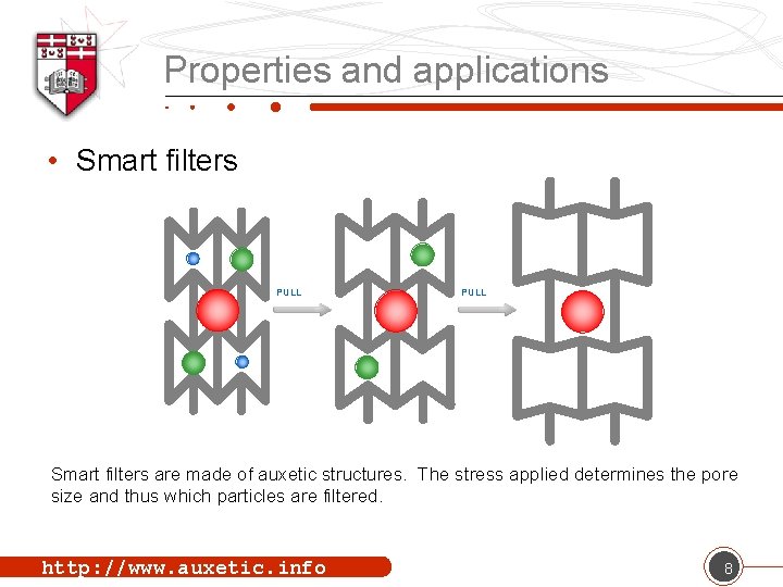 Properties and applications • Smart filters PULL Smart filters are made of auxetic structures.