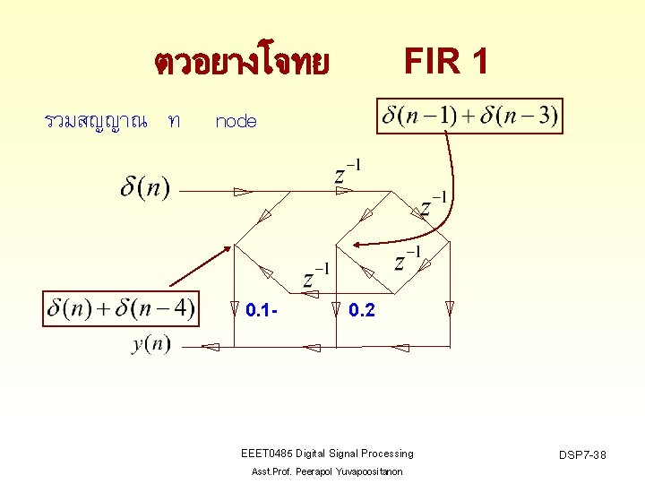ตวอยางโจทย รวมสญญาณ ท FIR 1 node 0. 1 - 0. 2 EEET 0485 Digital