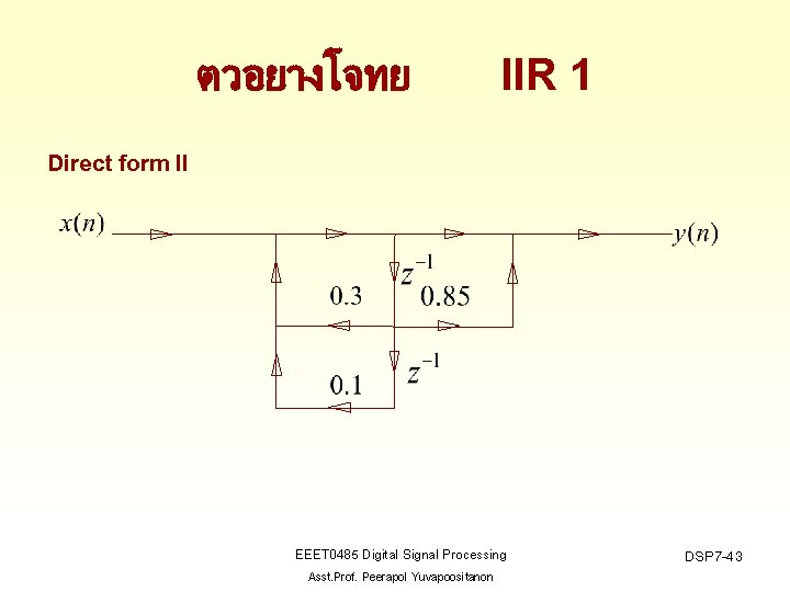ตวอยางโจทย IIR 1 Direct form II EEET 0485 Digital Signal Processing Asst. Prof. Peerapol