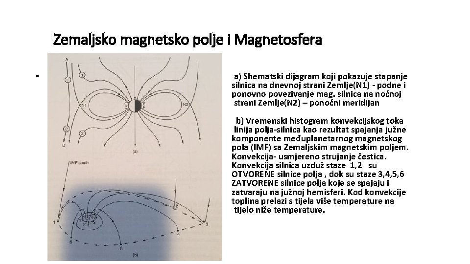 Zemaljsko magnetsko polje i Magnetosfera • a) Shematski dijagram koji pokazuje stapanje silnica na