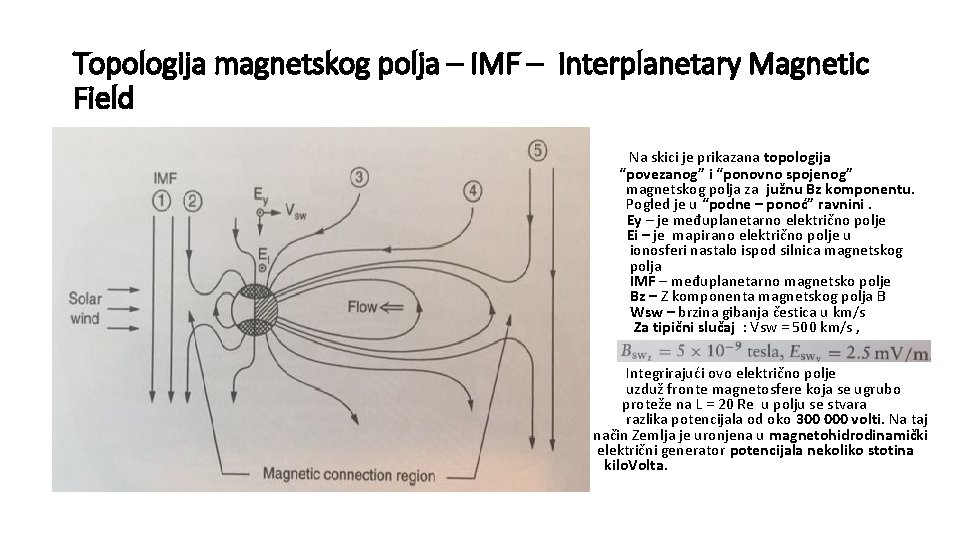 Topologija magnetskog polja – IMF – Interplanetary Magnetic Field • Na skici je prikazana