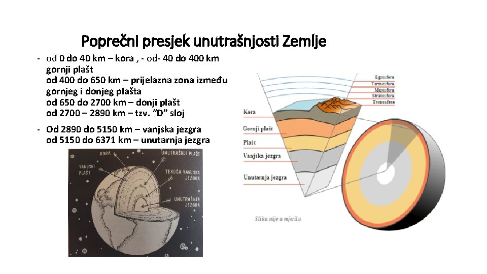 Poprečni presjek unutrašnjosti Zemlje - od 0 do 40 km – kora , -