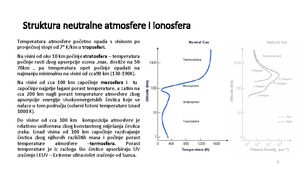 Struktura neutralne atmosfere i ionosfera Temperatura atmosfere početno opada s visinom po prosječnoj stopi