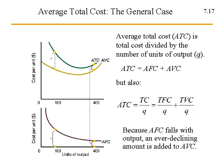 Average Total Cost: The General Case 7. 17 Average total cost (ATC) is total