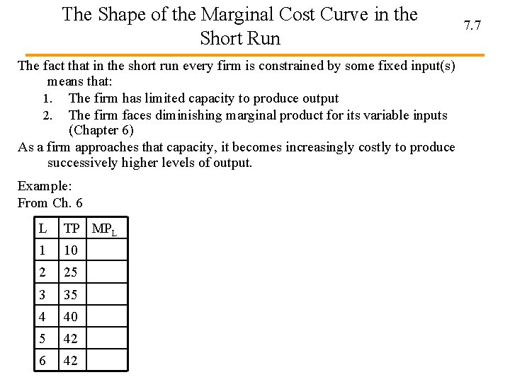 The Shape of the Marginal Cost Curve in the Short Run The fact that