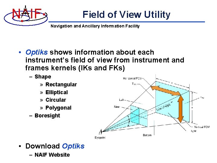 N IF Field of View Utility Navigation and Ancillary Information Facility • Optiks shows