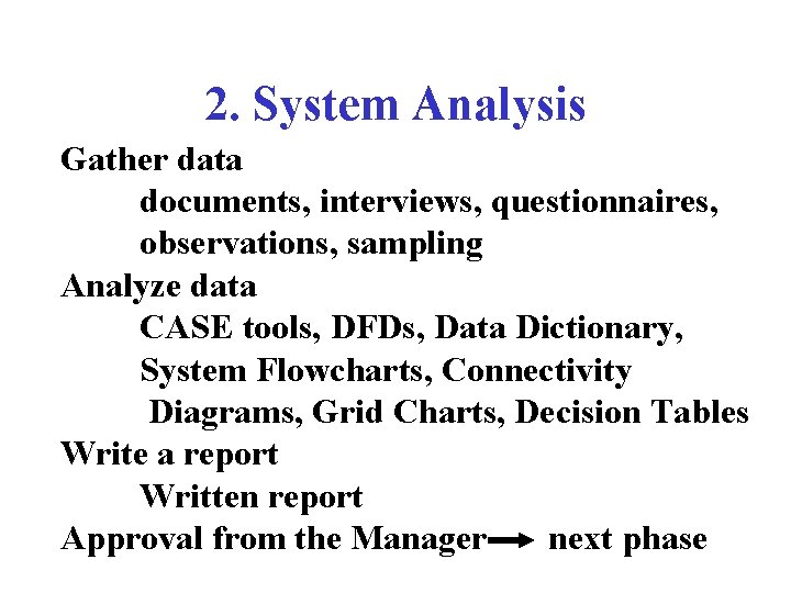 2. System Analysis Gather data documents, interviews, questionnaires, observations, sampling Analyze data CASE tools,