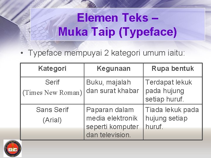 Elemen Teks – Muka Taip (Typeface) • Typeface mempuyai 2 kategori umum iaitu: Kategori