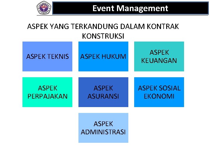 Event Management ASPEK YANG TERKANDUNG DALAM KONTRAK KONSTRUKSI ASPEK TEKNIS ASPEK HUKUM ASPEK KEUANGAN