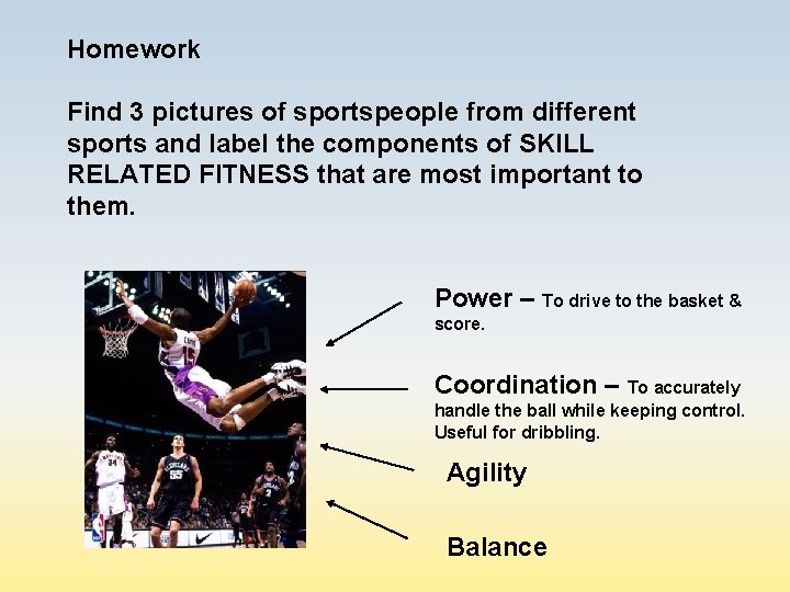 Homework Find 3 pictures of sportspeople from different sports and label the components of