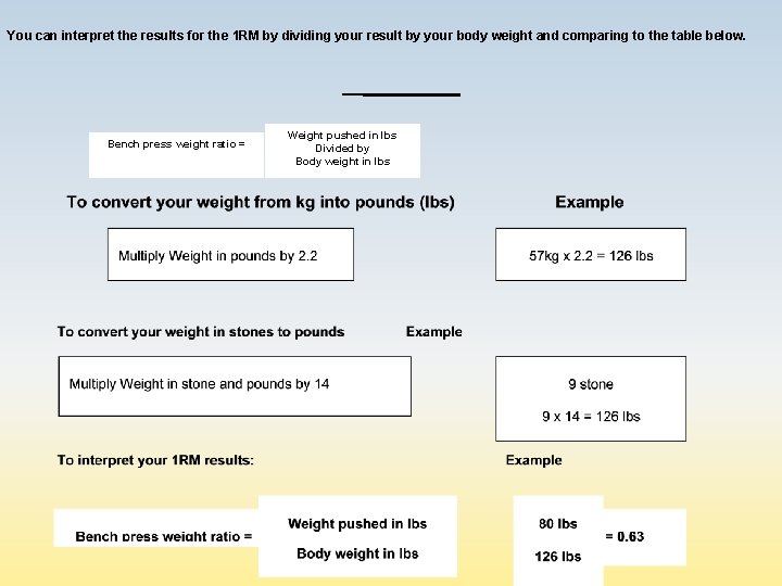 You can interpret the results for the 1 RM by dividing your result by