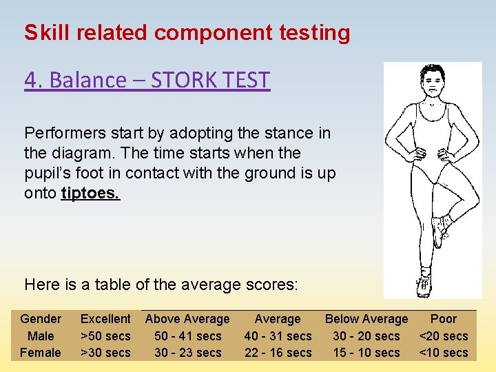 Skill related component testing 4. Balance – STORK TEST Performers start by adopting the