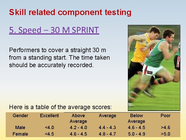 Skill related component testing 5. Speed – 30 M SPRINT Performers to cover a