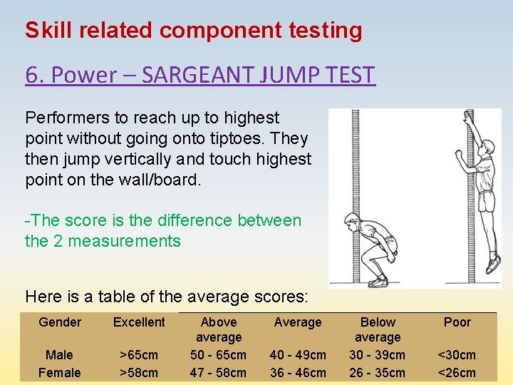 Skill related component testing 6. Power – SARGEANT JUMP TEST Performers to reach up