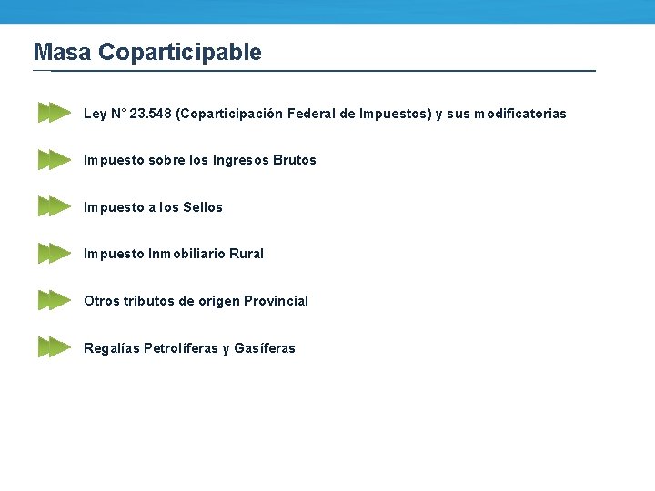 Masa Coparticipable Ley N° 23. 548 (Coparticipación Federal de Impuestos) y sus modificatorias Impuesto