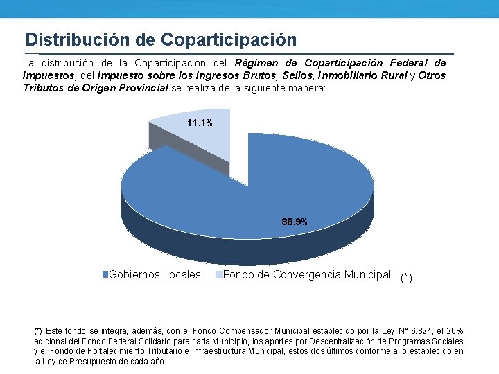 Distribución de Coparticipación La distribución de la Coparticipación del Régimen de Coparticipación Federal de