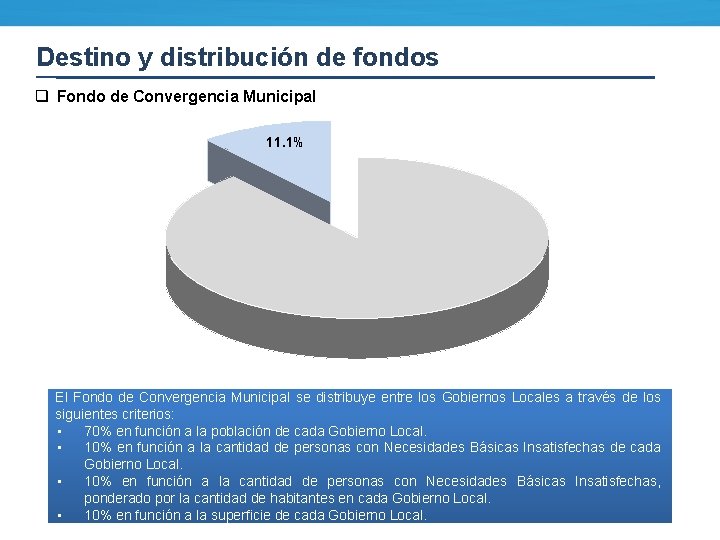 Destino y distribución de fondos q Fondo de Convergencia Municipal 11. 1% El Fondo