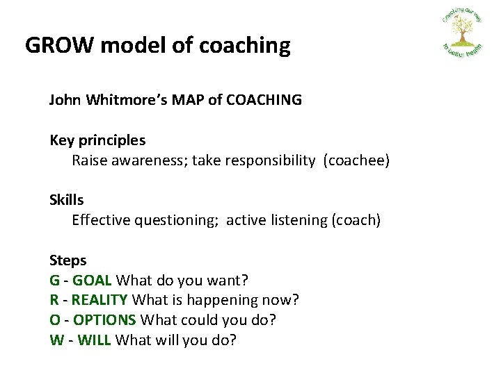 GROW model of coaching John Whitmore’s MAP of COACHING Key principles Raise awareness; take