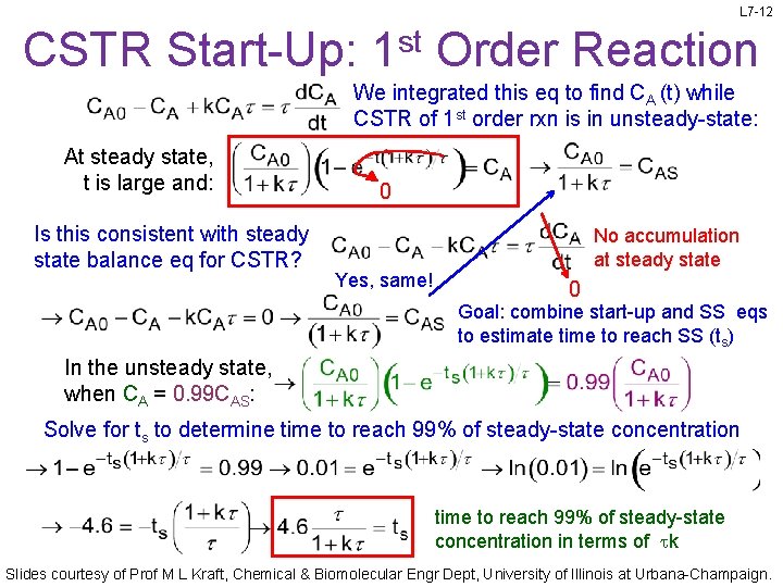 L 7 -12 CSTR Start-Up: 1 st Order Reaction We integrated this eq to L 7 -12 CSTR Start-Up: 1 st Order Reaction We integrated this eq to
