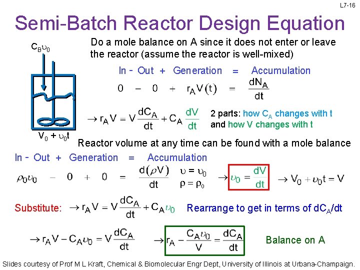 L 7 -16 Semi-Batch Reactor Design Equation CBu 0 Do a mole balance on L 7 -16 Semi-Batch Reactor Design Equation CBu 0 Do a mole balance on