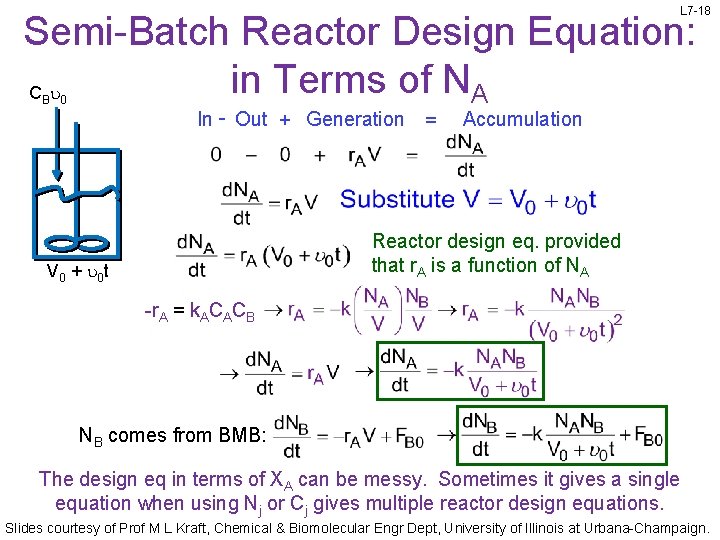 L 7 -18 Semi-Batch Reactor Design Equation: in Terms of NA C u B L 7 -18 Semi-Batch Reactor Design Equation: in Terms of NA C u B