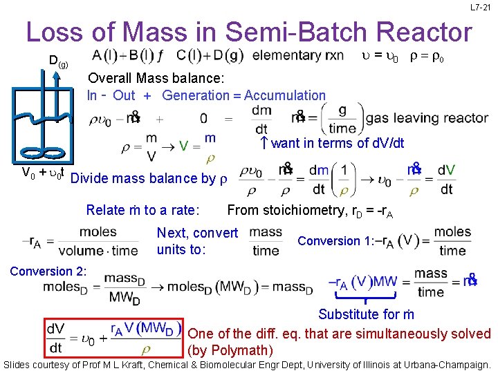 L 7 -21 Loss of Mass in Semi-Batch Reactor u = u 0 r L 7 -21 Loss of Mass in Semi-Batch Reactor u = u 0 r