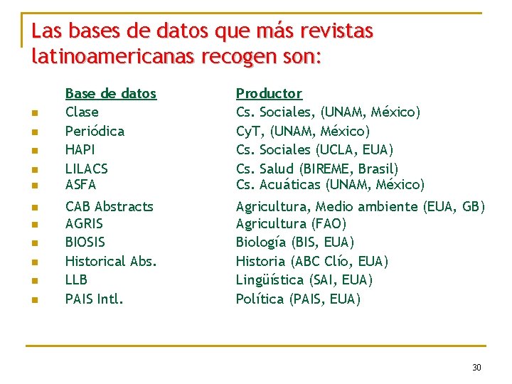 Las bases de datos que más revistas latinoamericanas recogen son: n n n Base