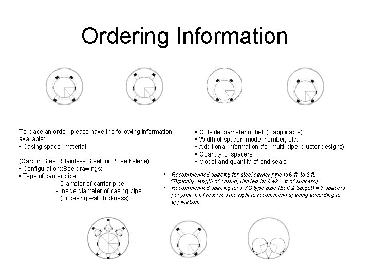 Ordering Information To place an order, please have the following information available: • Casing