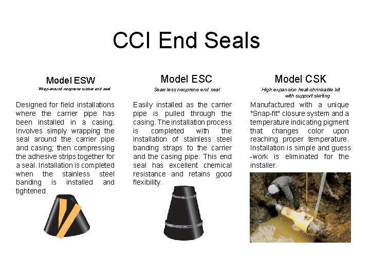 CCI End Seals Model ESW Wrap-around neoprene rubber end seal Designed for field installations