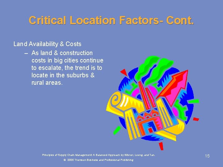 Critical Location Factors- Cont. Land Availability & Costs – As land & construction costs