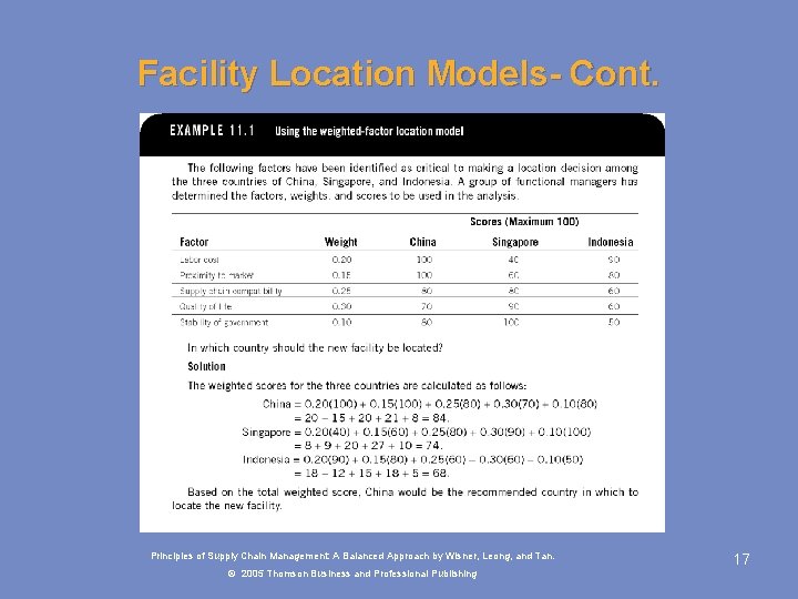 Facility Location Models- Cont. Principles of Supply Chain Management: A Balanced Approach by Wisner,