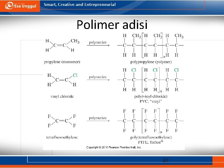 Polimer adisi 20 