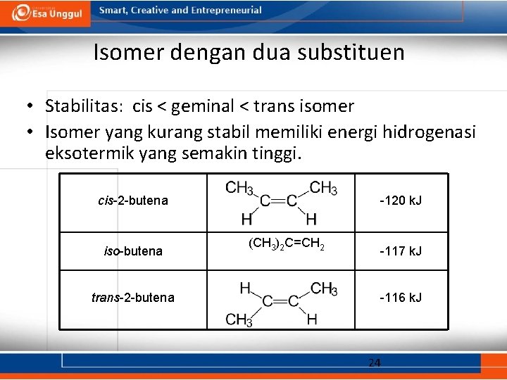 Isomer dengan dua substituen • Stabilitas: cis < geminal < trans isomer • Isomer