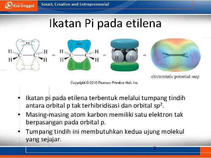 Ikatan Pi pada etilena • Ikatan pi pada etilena terbentuk melalui tumpang tindih antara