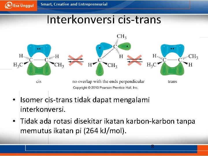 Interkonversi cis-trans • Isomer cis-trans tidak dapat mengalami interkonversi. • Tidak ada rotasi disekitar