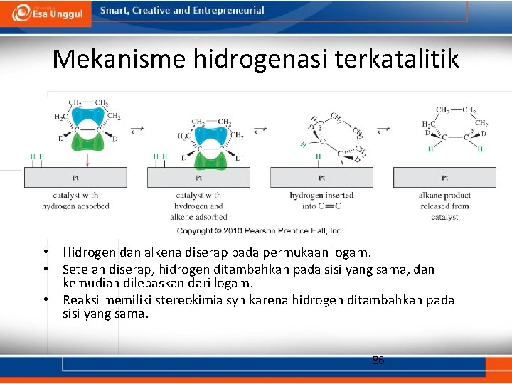 Mekanisme hidrogenasi terkatalitik • Hidrogen dan alkena diserap pada permukaan logam. • Setelah diserap,