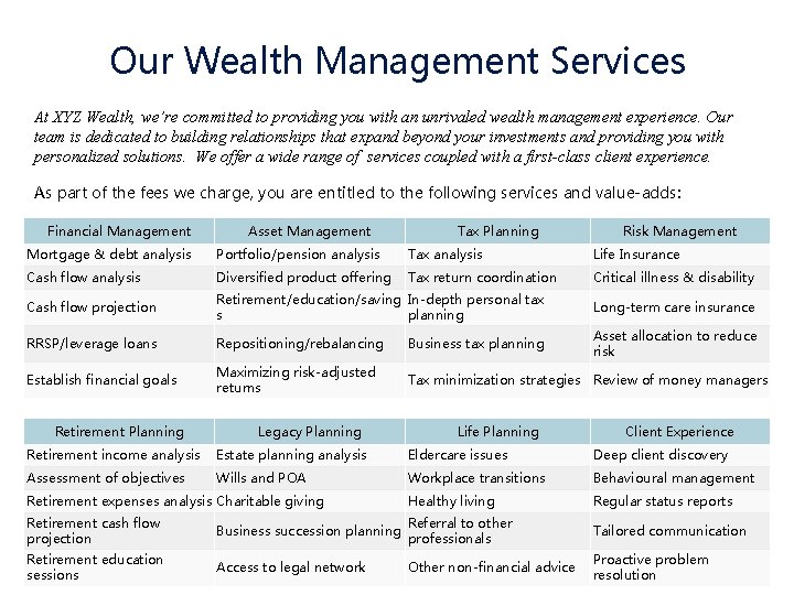 Our Wealth Management Services At XYZ Wealth, we’re committed to providing you with an
